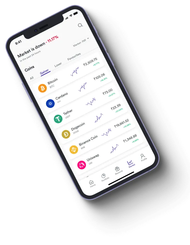 Corsa Futures - How does the Corsa Futures app improve your trading?
